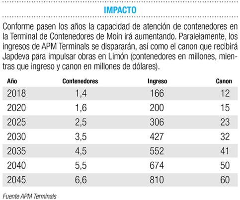 https://www.larepublica.net/images/2016/12/20/201612201505480.530-rec.jpg