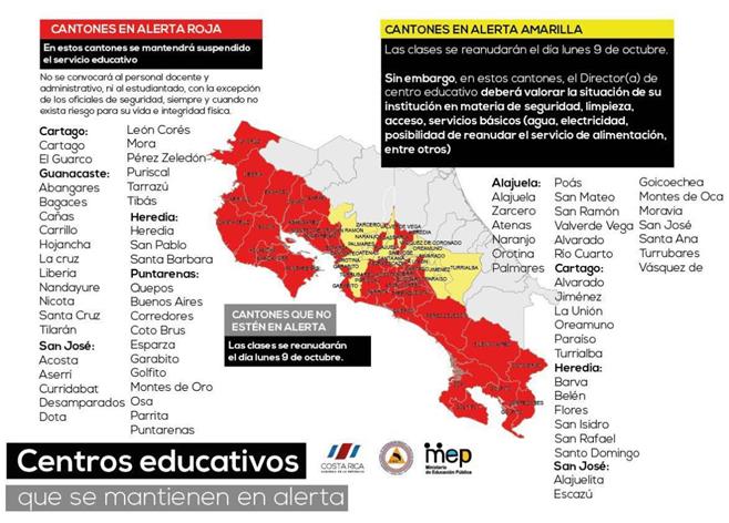 CANTONES EN ALERTA ROJA