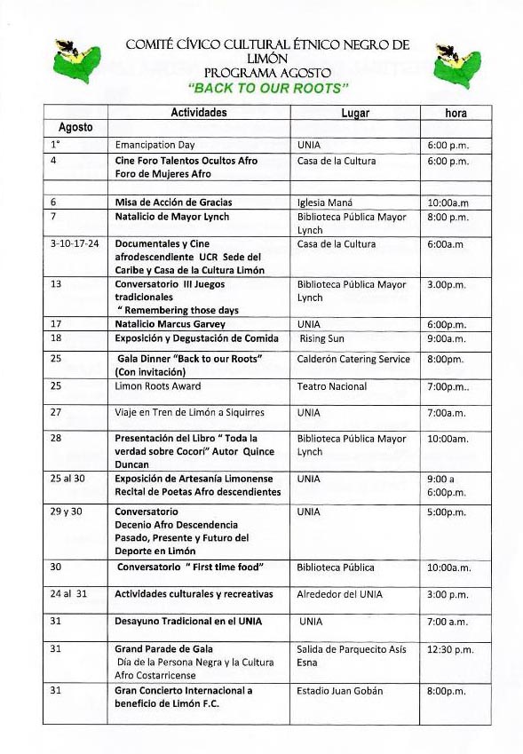 programacion 02b